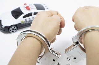 逮捕の夢占い