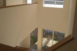 吹き抜けの夢占い